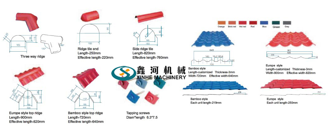 PVC+ ASA_PMMA Glaze Roof Tile Production Line2
