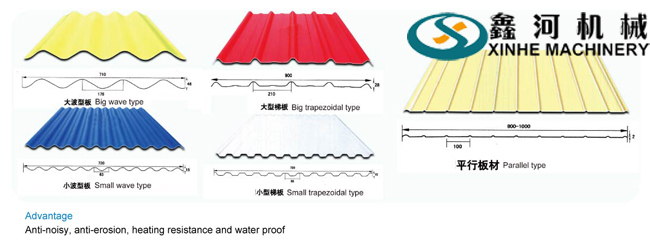 PVC Roof Tile Extrusion Line2