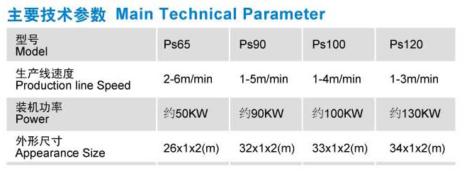 Plastic Foam Picture Frame Profile Production Line2